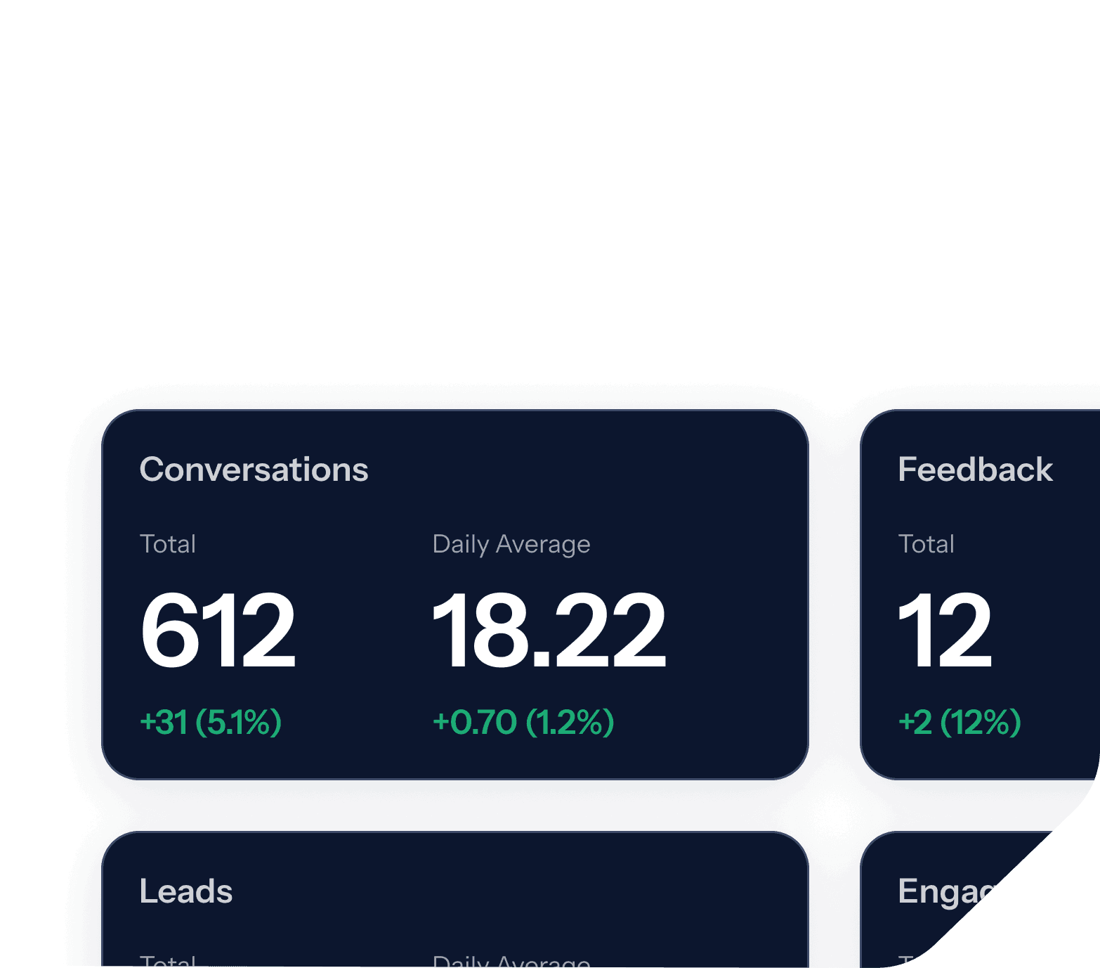 ai-driven-insights-image