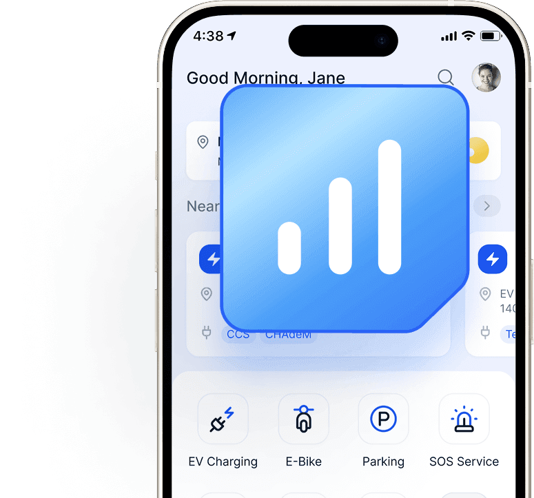 oneApp4All-Grow Your Ecosystem-image